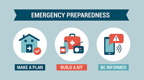 Emergency Prparednes icons: Make a Plan / Build a Kit / Be Informed