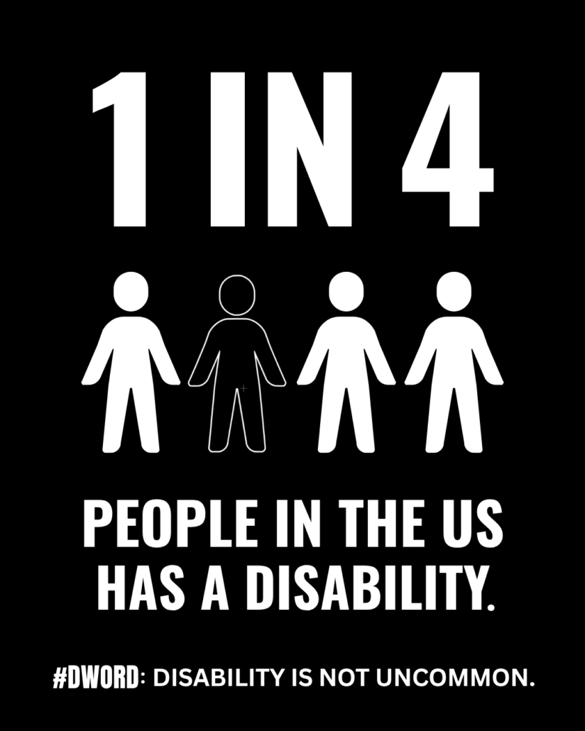 Icons demonstrating one in four people. Text: 1 in 4 people in the US has a disability. #DWord: Disability is not uncommon.