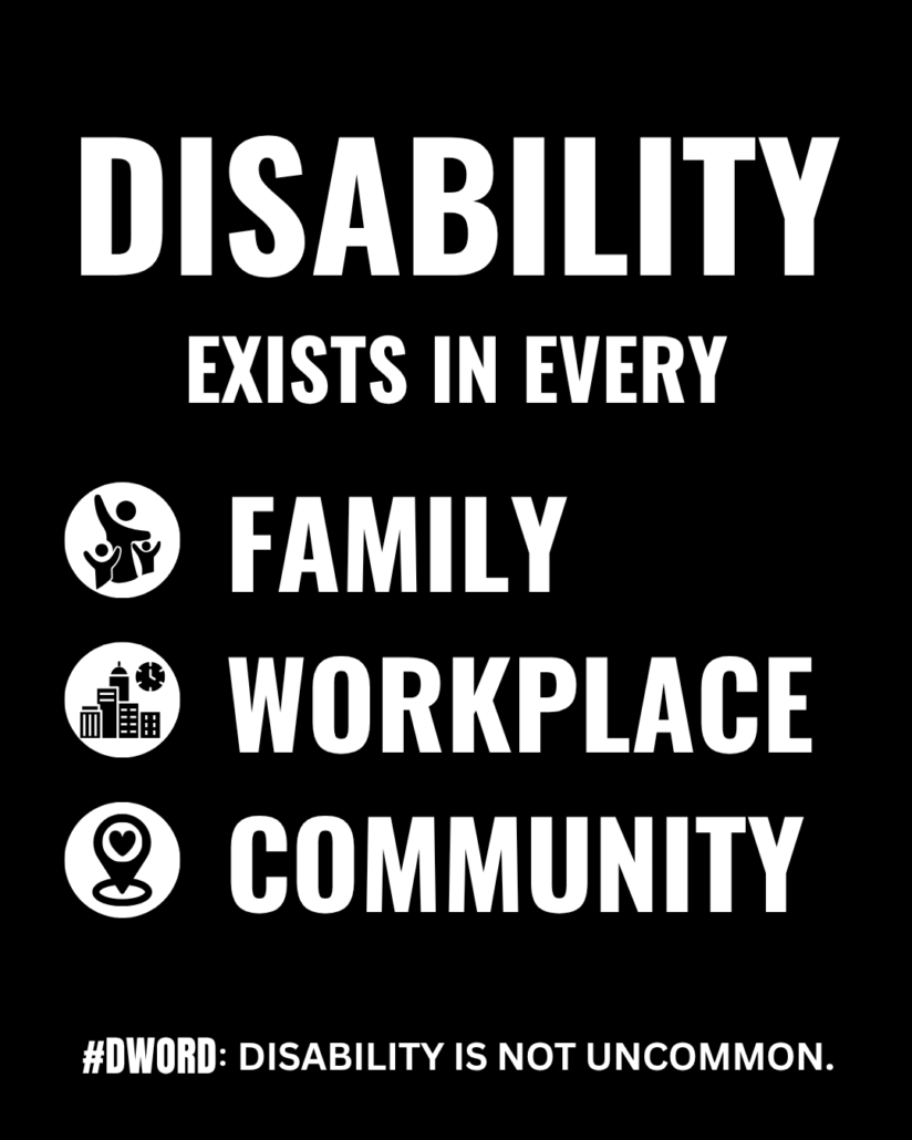 Icons representing family, workplace, and community. Text: Disability exists in every family, workplace, and community. #DWord: Disability is not uncommon.
