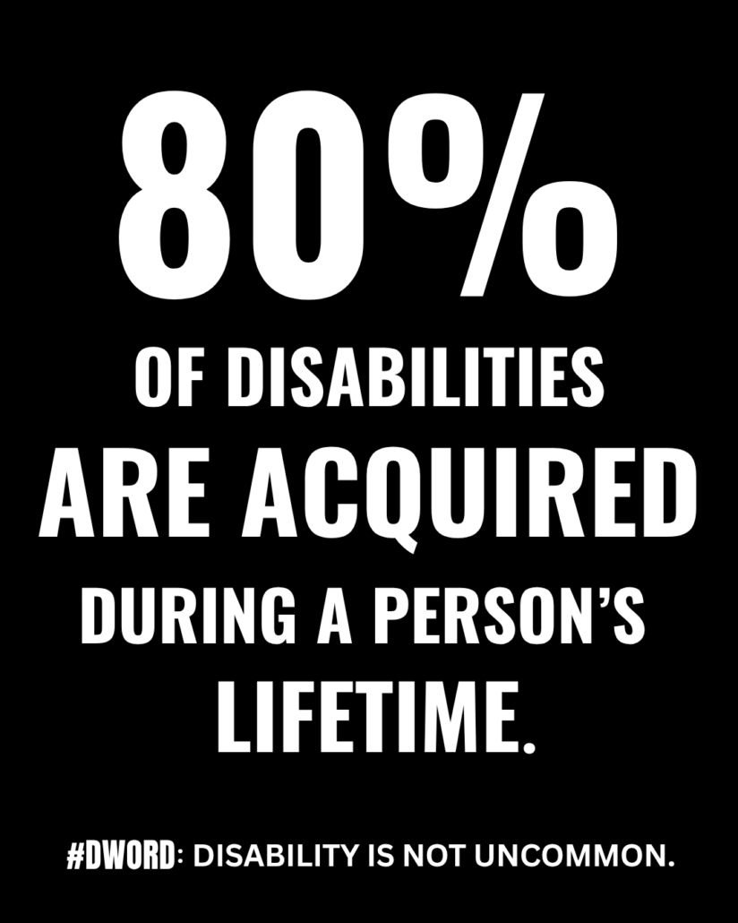 Text: 80% of disabilities are acquired during a person’s lifetime. #DWord: Disability is not uncommon.